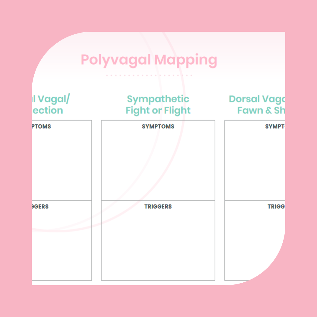 Nervous System Regulation  Assessment & Body Mapping Tools
