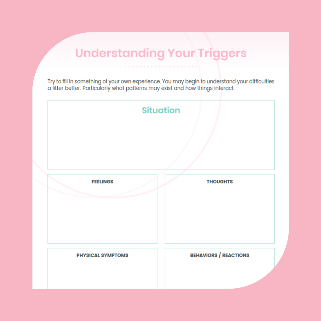 Understanding Your Triggers Somatically - Worksheet