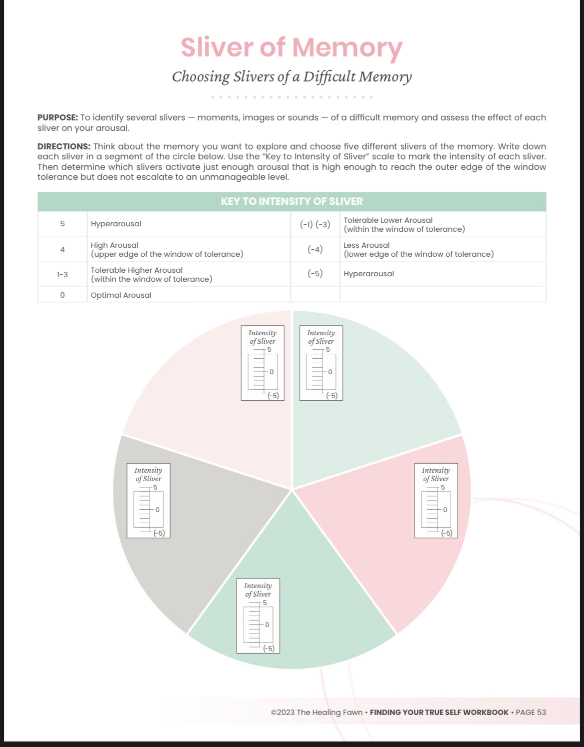 Finding Your True Self Workbook Instant Digital Download