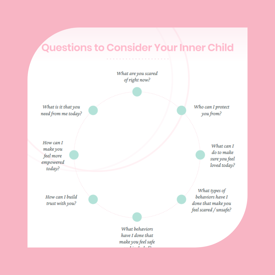 Questions to Consider Your Inner Child Exercise