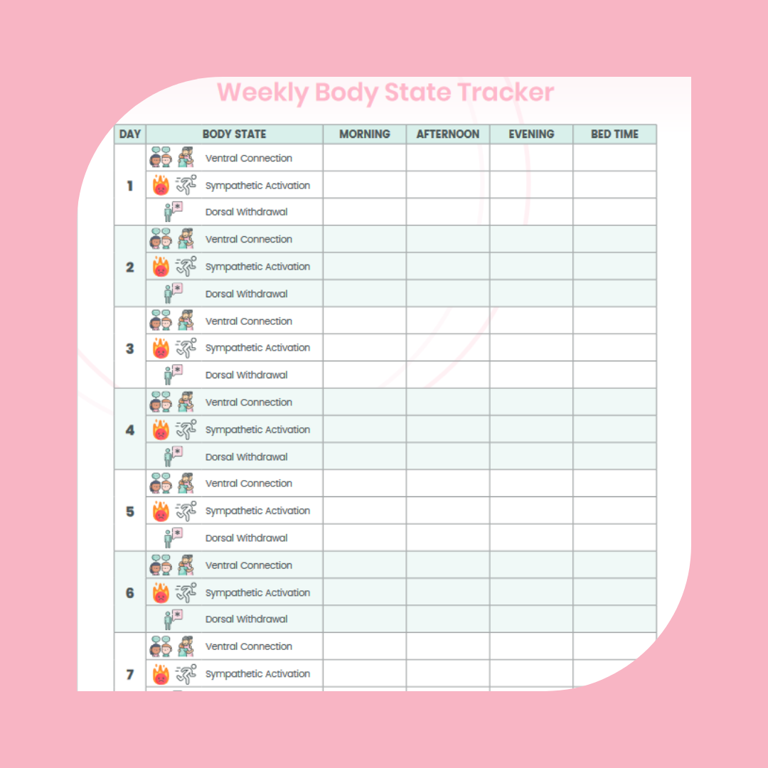 Weekly Body State Tracker